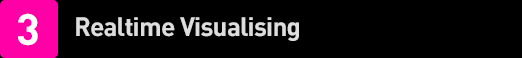 Realtime Visualising